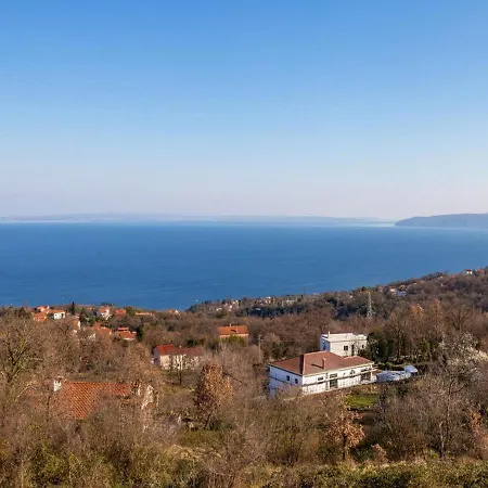 Corichi Villa *